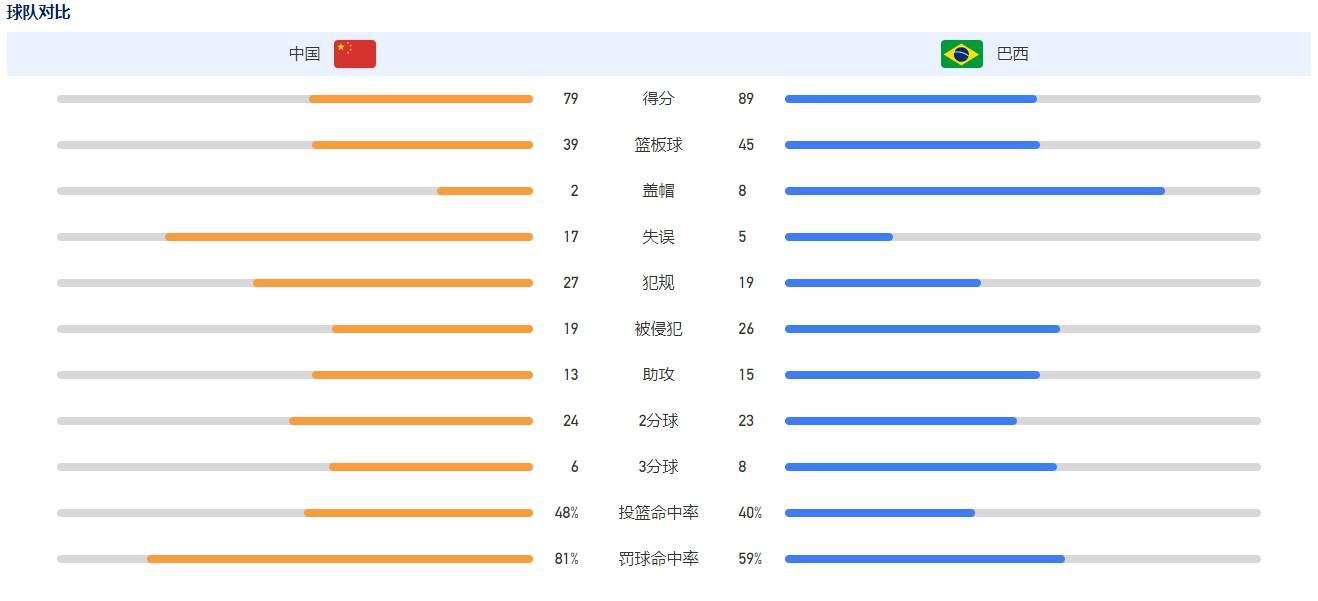 国产在线拍揄自揄视频不卡99